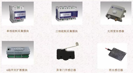 云控制器擴展設(shè)備