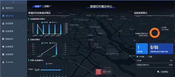 智慧路燈頁(yè)面