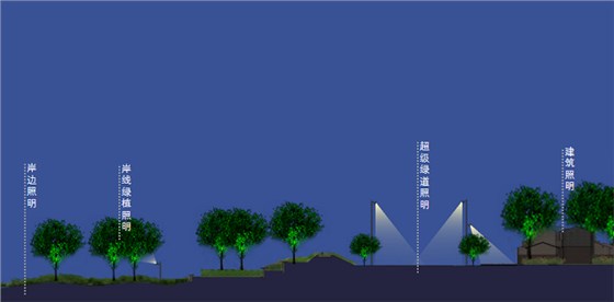 夜景亮化設(shè)計