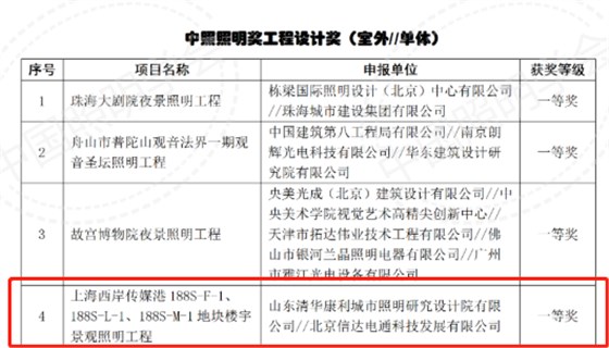 微信圖片_20211104133937