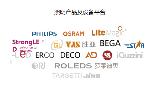照明產(chǎn)品及設(shè)備平臺